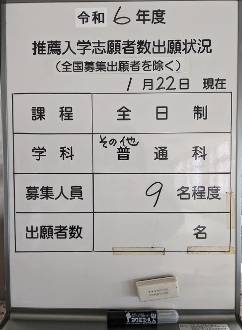 願書受付速報