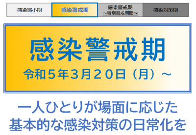 令和５年３月20日から